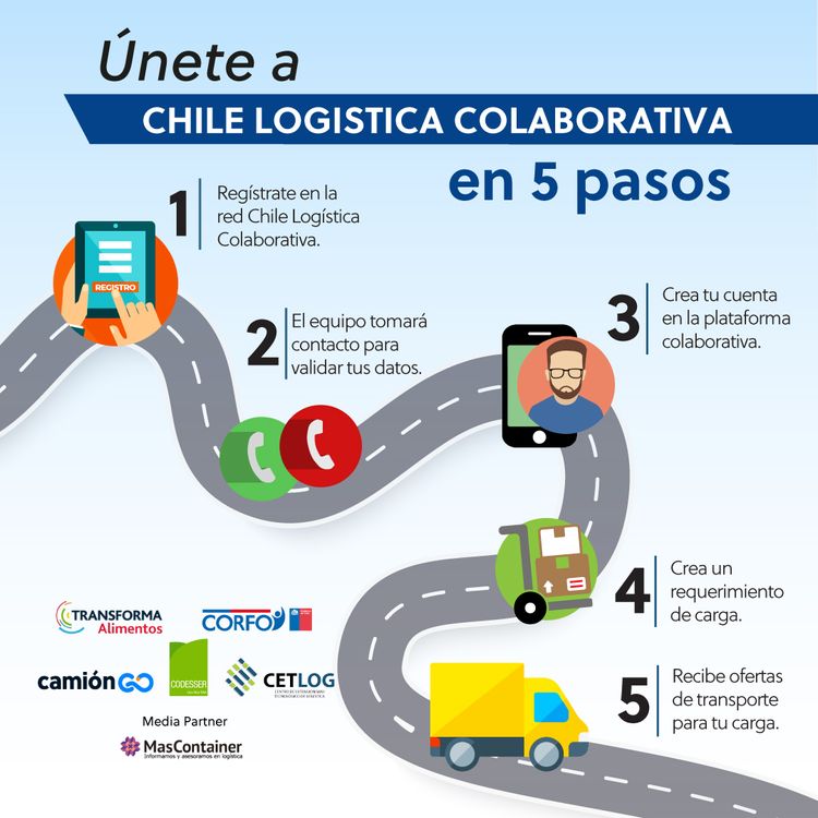 CAMIÓNGO ES PARTE DEL PROGRAMA “CHILE LOGÍSTICA COLABORATIVA”